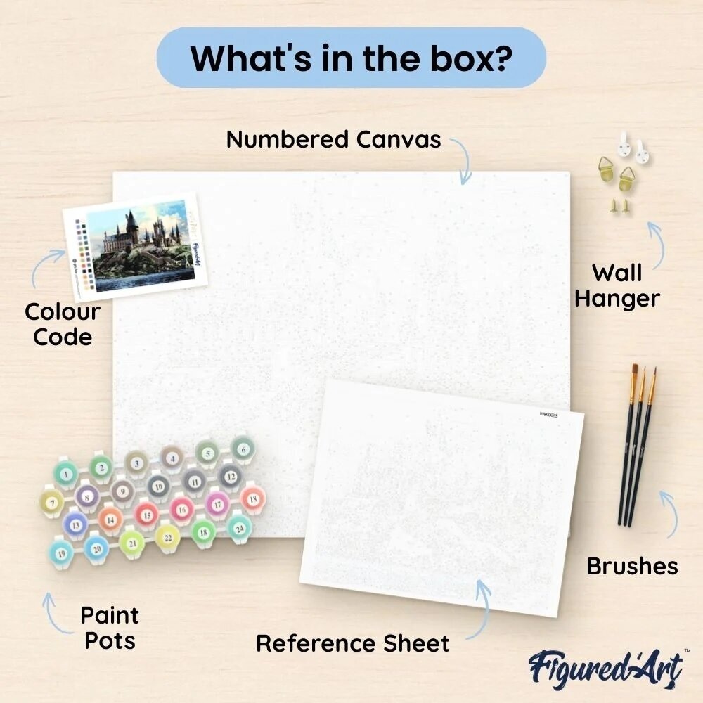 Painting by numbers kit - Hogwarts Castle 5 Painting by numbers kit - Hogwarts Castle 5