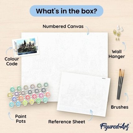 Painting by numbers kit - Hogwarts Castle 5 Painting by numbers kit - Hogwarts Castle 5